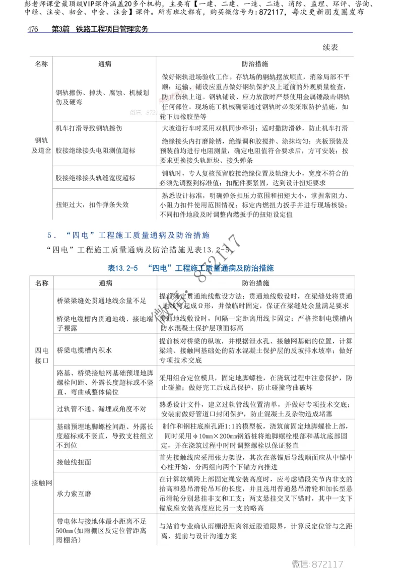 2025年一建-建筑-四色笔记高清_2026年一级建造师_2026年一建建筑_2025年一建建筑SVIP_01-精华文档✿电子教材✿历年真题_20-建筑《新版-四色笔记》SMR推荐