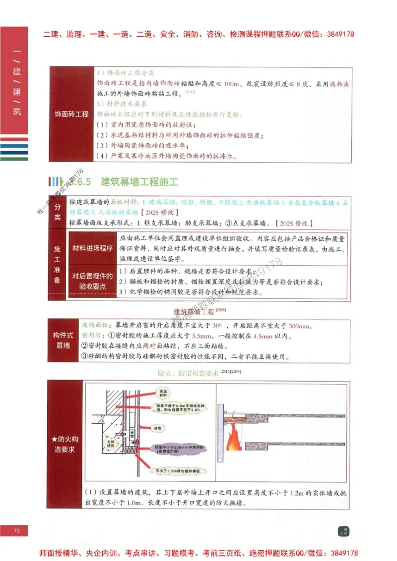 2025年一建-建筑-四色笔记高清_2026年一级建造师_2026年一建建筑_2025年一建建筑SVIP_01-精华文档✿电子教材✿历年真题_20-建筑《新版-四色笔记》SMR推荐