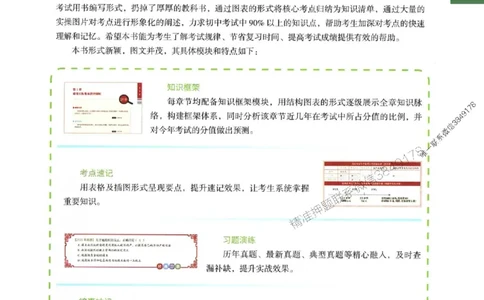 2025年一建-建筑-四色笔记高清_2026年一级建造师_2026年一建建筑_2025年一建建筑SVIP_01-精华文档✿电子教材✿历年真题_20-建筑《新版-四色笔记》SMR推荐