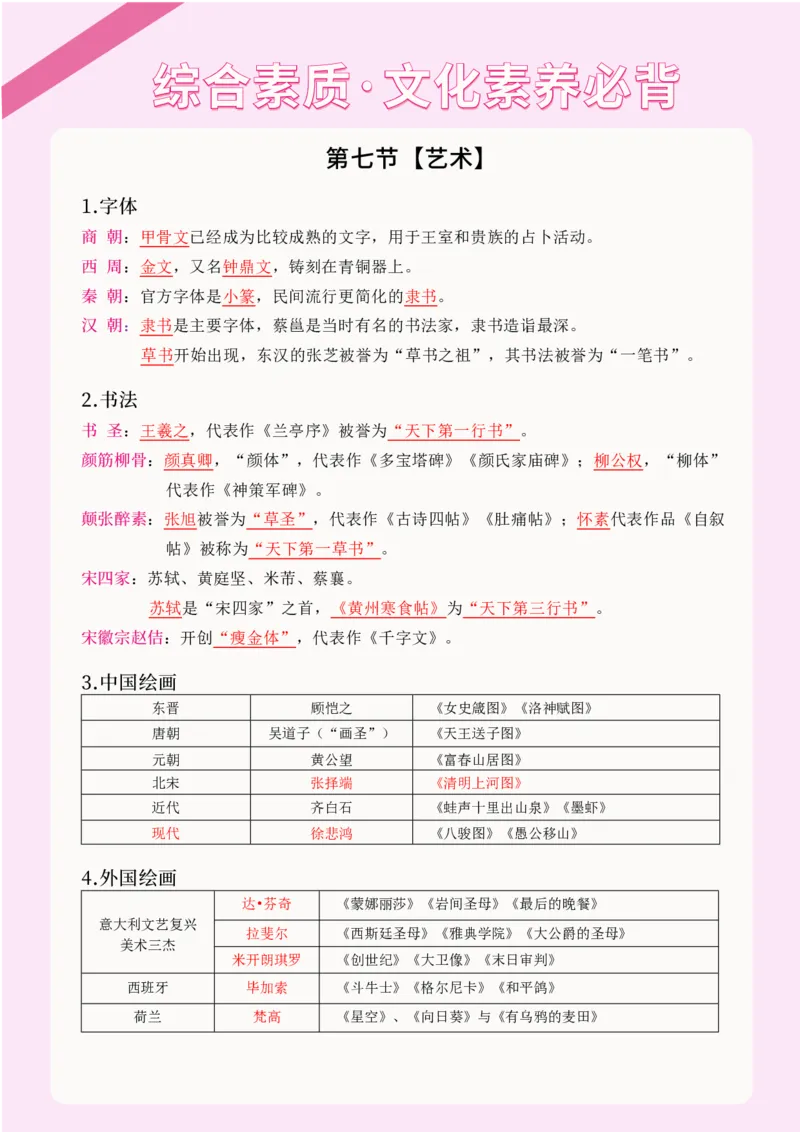 科一文化素养核心知识点_4-教培资料-26年最新资料-同步更新_科一科二电子资料合集中小幼（笔记真题知识点汇总等）文件多，按需保存_科一科二知识专项（中小幼）推荐
