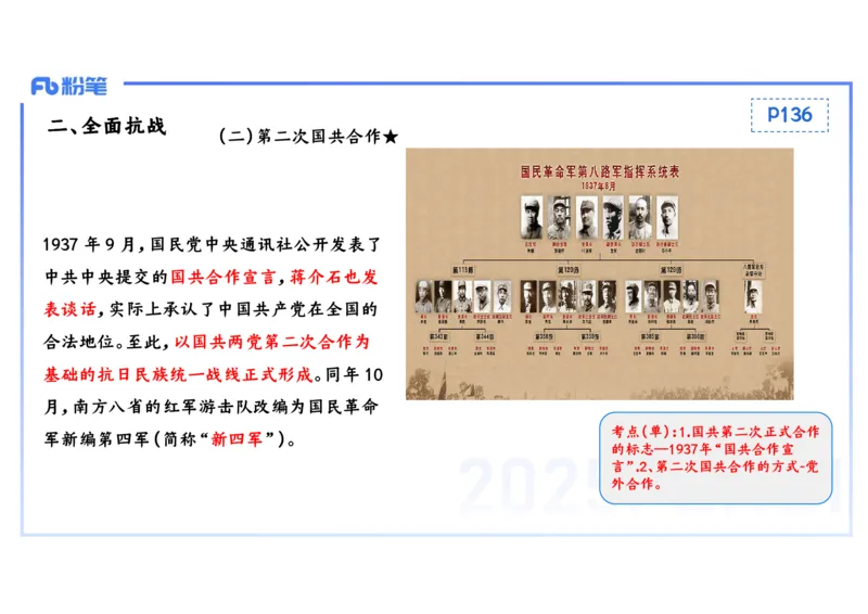 理论精讲11中国近代史4_4-教培资料-26年最新资料-同步更新_初中高中教资_03科三专项（进去保存报考的学科即可）_01科目三FB网课、三色速记手册、知识点导图等推荐_初中_讲义
