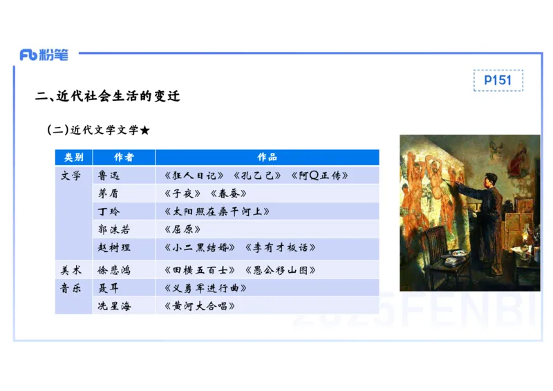 理论精讲11中国近代史4_4-教培资料-26年最新资料-同步更新_初中高中教资_03科三专项（进去保存报考的学科即可）_01科目三FB网课、三色速记手册、知识点导图等推荐_初中_讲义