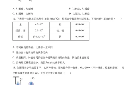 精品解析：2023年湖南省常德市中考物理试题（原卷版）_中考真题_4.物理中考真题2015-2024年_2023中考物理真题7.20_精品解析：2023年湖南省常德市中考物理试题