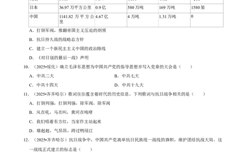 2026年中考历史常考考点专题之抗日战争_162026年中考七科常考考点专题资料_006中考历史常考考点专题