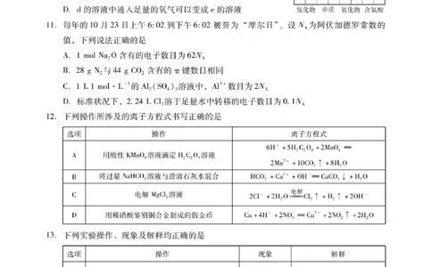 广东省汕尾市揭阳市2023-2024学年高三上学期期末考试化学试题_2024届广东省揭阳市汕尾市高三上学期1月期末考试_广东省揭阳市汕尾市2024届高三上学期1月期末考试化学