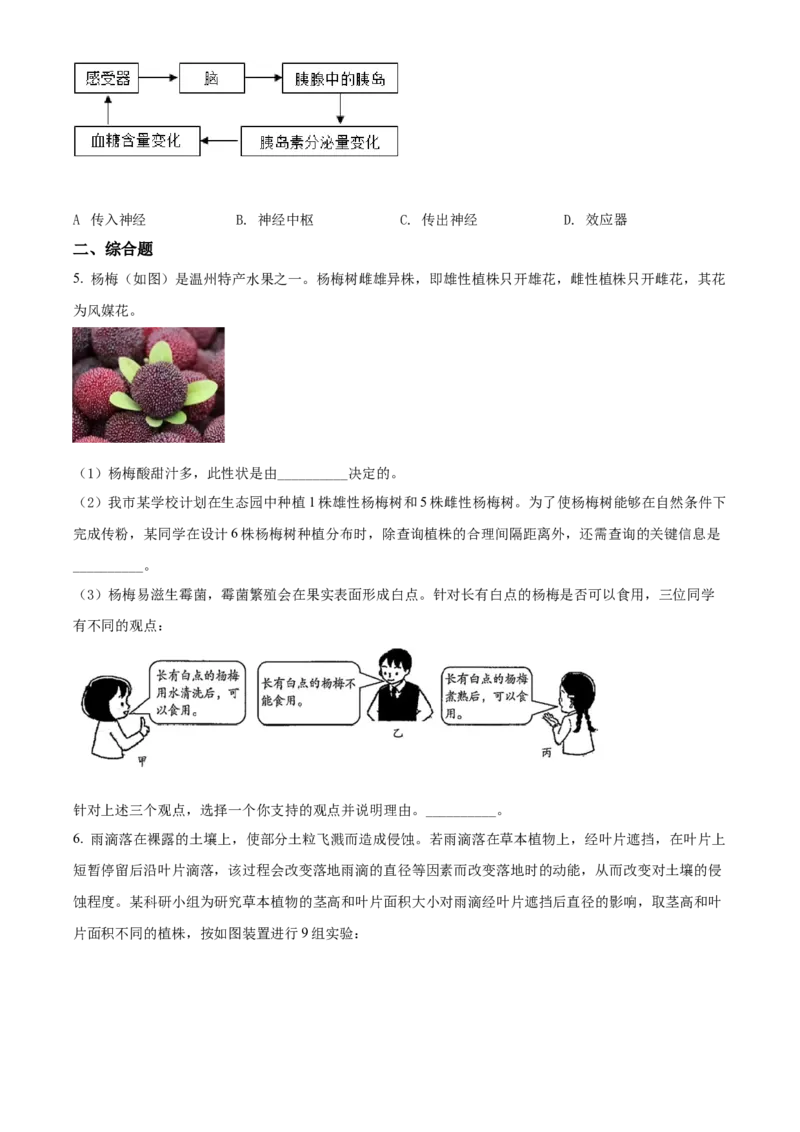 精品解析：2022年浙江省温州市中考生物真题（原卷版）_中考真题_8.生物中考真题2015-2024年_2022年全国中考生物114份14