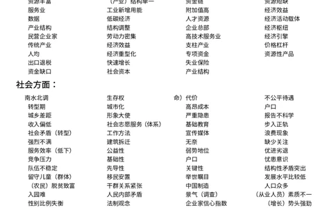 申论高频词打印版_26吉林考备考资料包_05申论资料包（人物素材申论模板等）_004申论三色笔记_014申论高频词