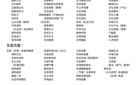 申论高频词打印版_26吉林考备考资料包_05申论资料包（人物素材申论模板等）_004申论三色笔记_014申论高频词