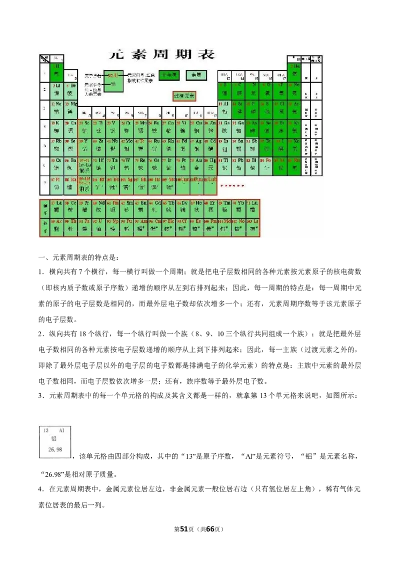 2026年中考化学常考考点专题之物质的微粒性_162026年中考七科常考考点专题资料_005中考化学常考考点专题
