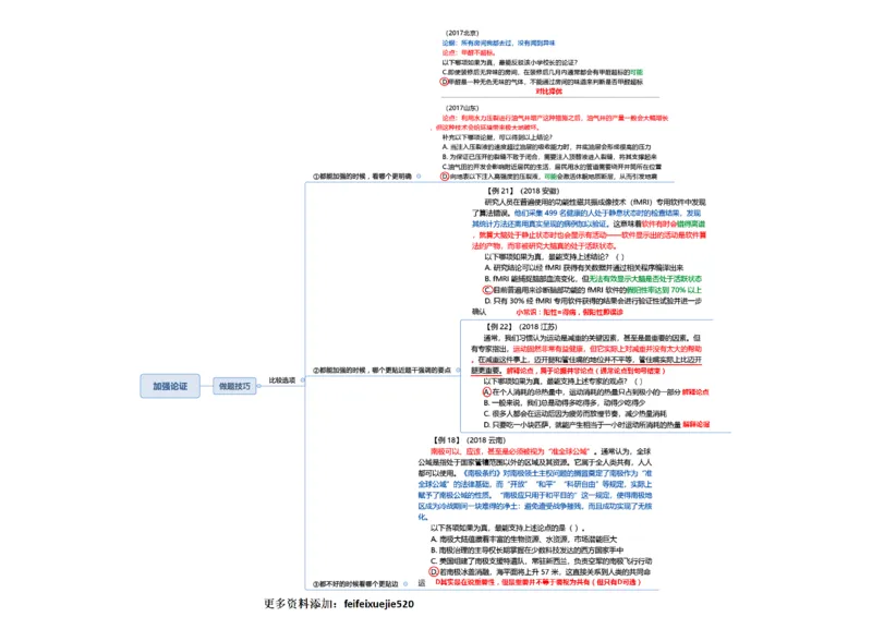行测申论思维导图_26吉林考备考资料包_04行测资料包（笔记图推导图等）_04行测申论思维导图集锦_三更学长版