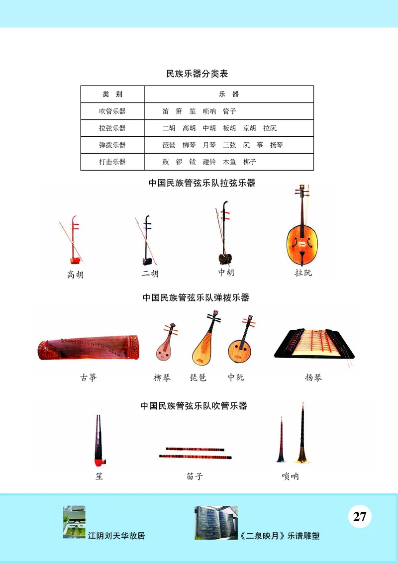 苏少版7年级音乐下册高清教材五线谱_4-教培资料-26年最新资料-同步更新_初中高中教资_03科三专项（进去保存报考的学科即可）_102025初中科目（全）电子教材