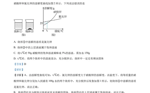 精品解析：2023年山东省济宁市中考化学真题（解析版）_中考真题_5.化学中考真题2015-2024年_2023年中考化学真题7.20_精品解析：2023年山东省济宁市中考化学真题