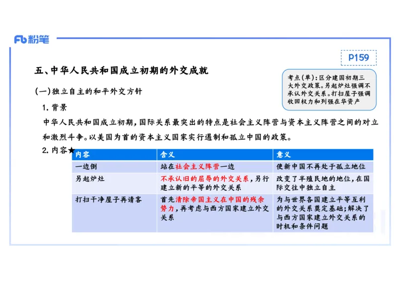 理论精讲12中国现代史1_4-教培资料-26年最新资料-同步更新_初中高中教资_03科三专项（进去保存报考的学科即可）_01科目三FB网课、三色速记手册、知识点导图等推荐_初中_讲义