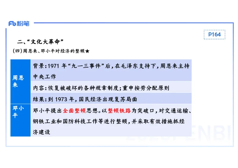 理论精讲12中国现代史1_4-教培资料-26年最新资料-同步更新_初中高中教资_03科三专项（进去保存报考的学科即可）_01科目三FB网课、三色速记手册、知识点导图等推荐_初中_讲义