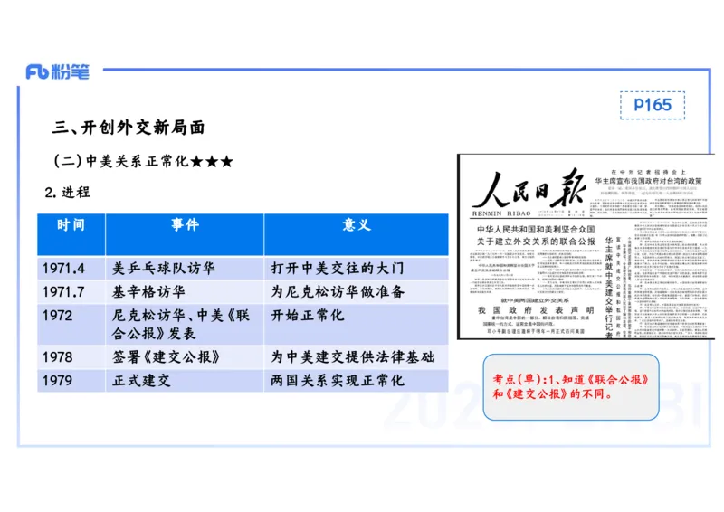 理论精讲12中国现代史1_4-教培资料-26年最新资料-同步更新_初中高中教资_03科三专项（进去保存报考的学科即可）_01科目三FB网课、三色速记手册、知识点导图等推荐_初中_讲义