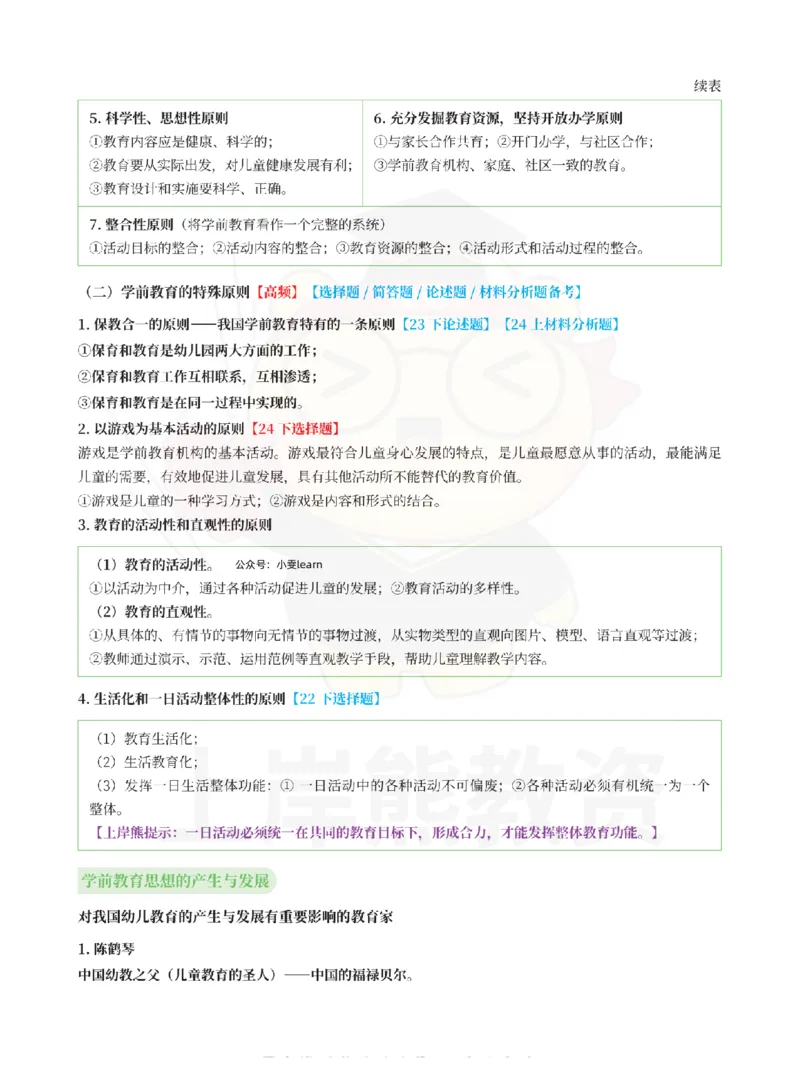 考前页纸保教知识与能力（幼儿园）_4-教培资料-26年最新资料-同步更新_幼儿教资_幼儿冲刺急救包_2.考前五页纸_幼儿园