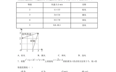 全国1卷2025年高考全国一卷数学高考真题解析_1.高考2025全国各省真题+答案_2.高考数学试题及答案