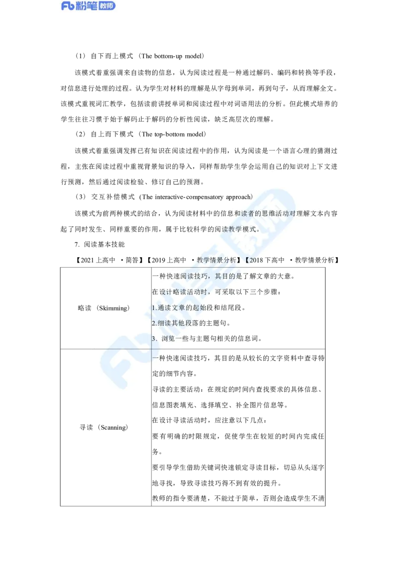 英语学科简答题、教学情境分析题高频考点汇总_4-教培资料-26年最新资料-同步更新_科一科二电子资料合集中小幼（笔记真题知识点汇总等）文件多，按需保存_01西米合集