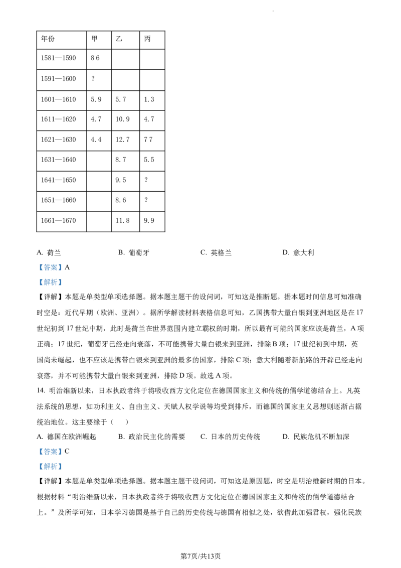 精品解析：湖南省衡阳市第八中学2024届高三上学期第五次月考历史试题（解析版）(1)_2024届湖南省衡阳市第八中学高三上学期12月月考_湖南省衡阳市第八中学2024届高三上学期12月月考历史