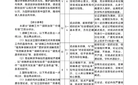 呼和浩特市2025-2026学年高三年级第一次质量监测+政治答案_2025年9月_250901呼和浩特市2025-2026学年高三年级第一次质量监测（全科）