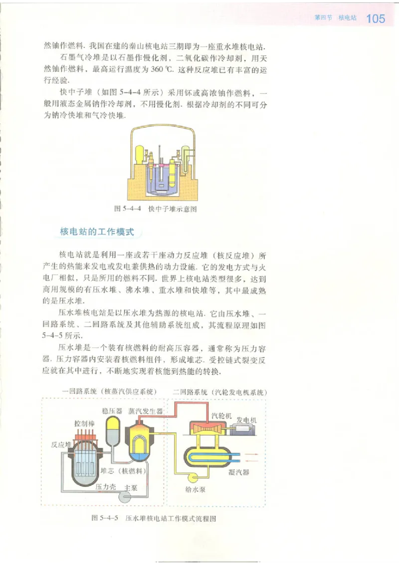 粤教版高中物理选修2-3_4-教培资料-26年最新资料-同步更新_初中高中教资_03科三专项（进去保存报考的学科即可）_02科三专项（笔记真题思维导图教学设计版本二）