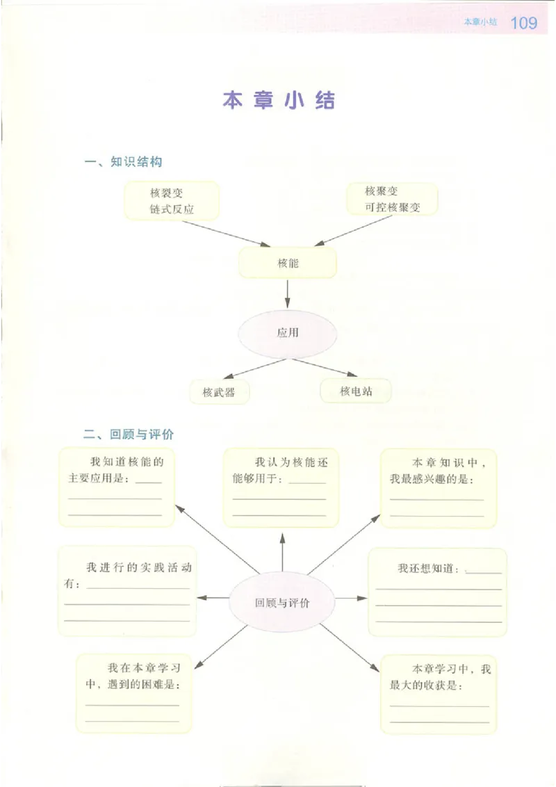 粤教版高中物理选修2-3_4-教培资料-26年最新资料-同步更新_初中高中教资_03科三专项（进去保存报考的学科即可）_02科三专项（笔记真题思维导图教学设计版本二）