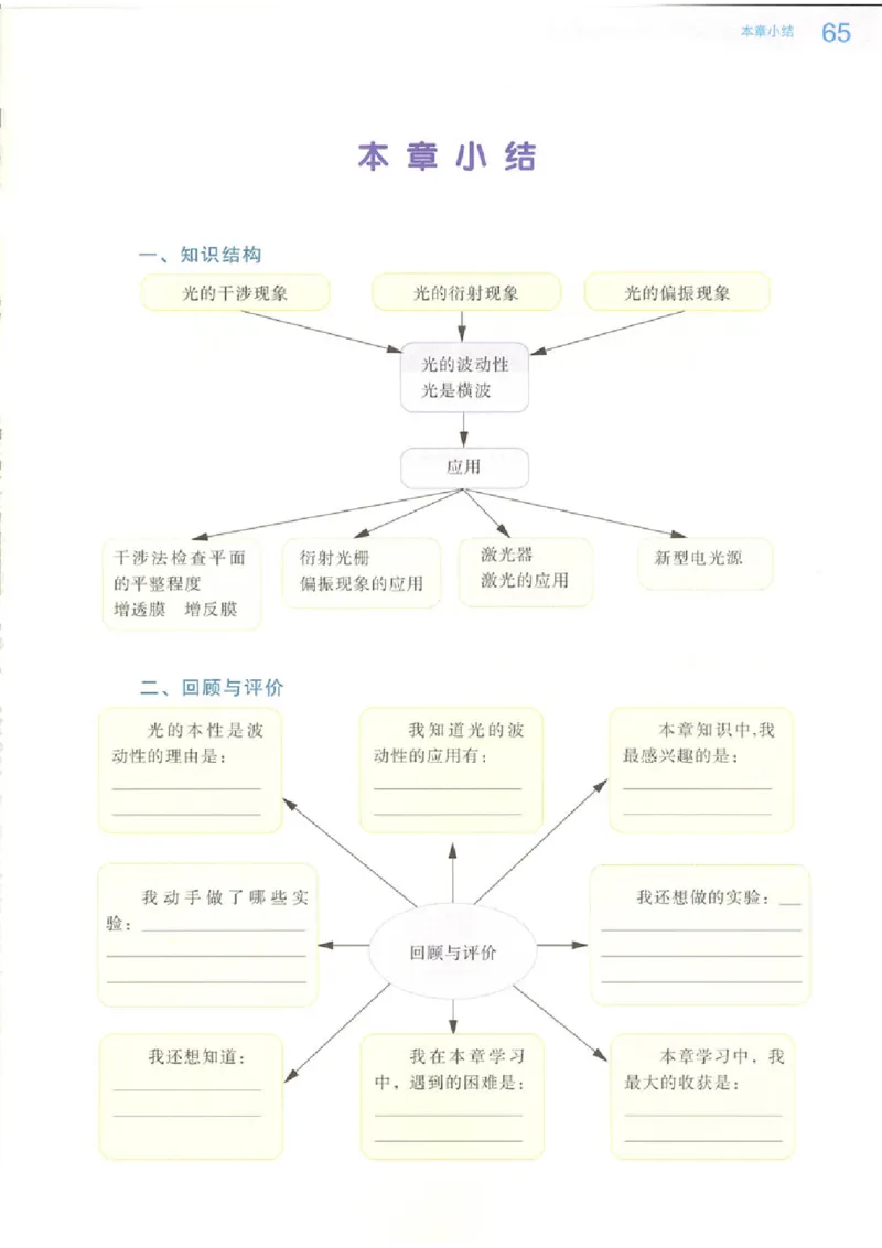 粤教版高中物理选修2-3_4-教培资料-26年最新资料-同步更新_初中高中教资_03科三专项（进去保存报考的学科即可）_02科三专项（笔记真题思维导图教学设计版本二）