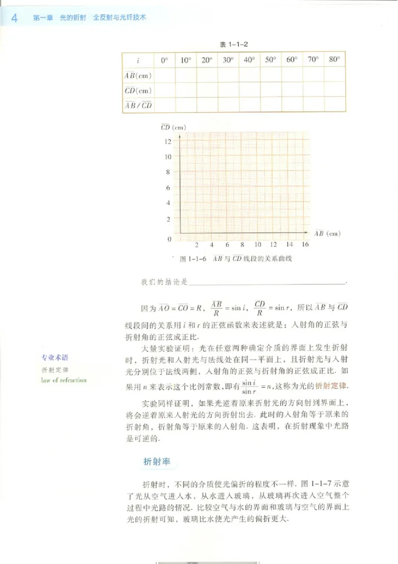 粤教版高中物理选修2-3_4-教培资料-26年最新资料-同步更新_初中高中教资_03科三专项（进去保存报考的学科即可）_02科三专项（笔记真题思维导图教学设计版本二）