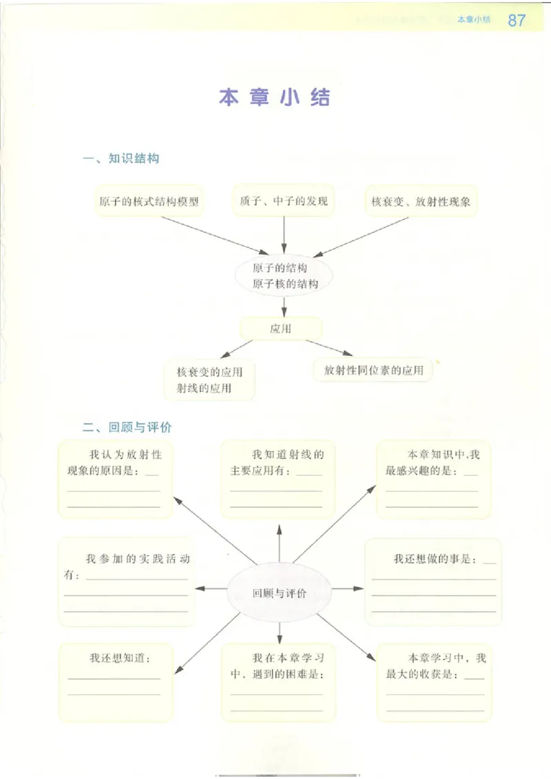 粤教版高中物理选修2-3_4-教培资料-26年最新资料-同步更新_初中高中教资_03科三专项（进去保存报考的学科即可）_02科三专项（笔记真题思维导图教学设计版本二）