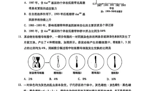 2025年高考安徽生物试题_1.高考2025全国各省真题+答案_9.高考生物真题答案更新中_1.安徽