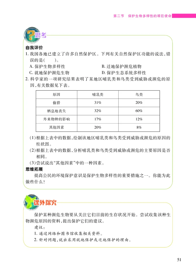 苏教版8年级生物上册高清教材_4-教培资料-26年最新资料-同步更新_初中高中教资_03科三专项（进去保存报考的学科即可）_02科三专项（笔记真题思维导图教学设计版本二）