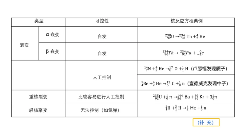 理论精讲17大学力学1_4-教培资料-26年最新资料-同步更新_初中高中教资_03科三专项（进去保存报考的学科即可）_01科目三FB网课、三色速记手册、知识点导图等推荐_初中_讲义