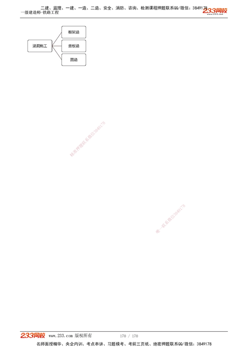 1-35_2026年一级建造师_2026年一建铁路_2025年一建铁路SVIP_02-基础精讲✿高端面授✿深度强化_05-铁路《教材精讲班》王硕男233