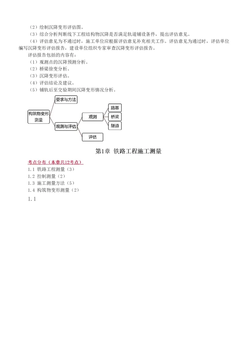 1-35_2026年一级建造师_2026年一建铁路_2025年一建铁路SVIP_02-基础精讲✿高端面授✿深度强化_05-铁路《教材精讲班》王硕男233