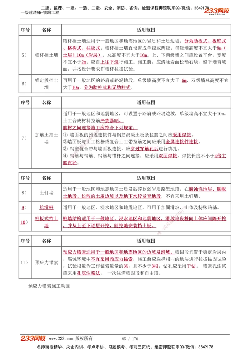 1-35_2026年一级建造师_2026年一建铁路_2025年一建铁路SVIP_02-基础精讲✿高端面授✿深度强化_05-铁路《教材精讲班》王硕男233