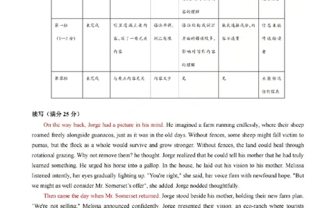 英语答案-2512诸暨诊断_2025年12月_251208浙江省诸暨市2025年12月高三诊断性考试（全科）