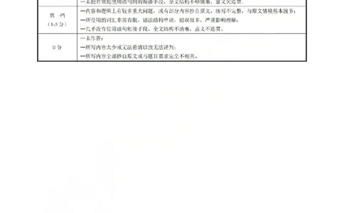 英语答案-2512诸暨诊断_2025年12月_251208浙江省诸暨市2025年12月高三诊断性考试（全科）