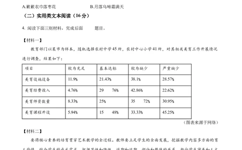 精品解析：2022年湖南省湘潭市中考语文真题（原卷版）_中考真题_1.语文中考真题2015-2024年_地区卷_湖南省_湘潭语文12-22