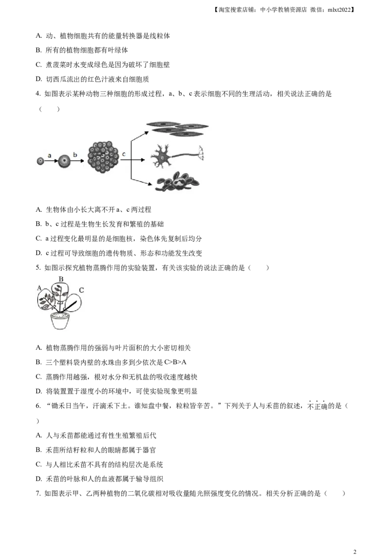 精品解析：2023年山东省滨州市中考生物真题（原卷版）(1)_中考真题_8.生物中考真题2015-2024年_2023年全国中考生物7.20_精品解析：2023年山东省滨州市中考生物真题