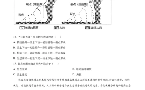 精品解析：新疆维吾尔自治区乌鲁木齐市实验学校2023-2024学年高三上学期1月月考地理试题（原卷版）_2024届新疆维吾尔自治区乌鲁木齐市实验学校高三上学期1月月考