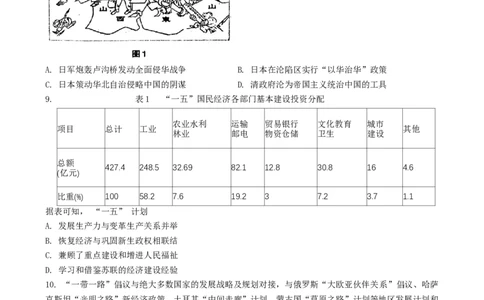吉林省白山市2024届高三第一次模拟考试历史_2024届吉林省白山市高三第一次模拟考试