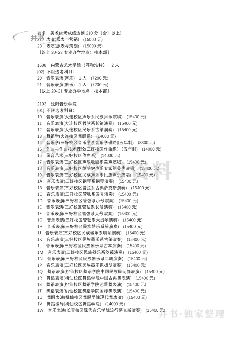 北京市2022年普通高等学校招生专业目录(艺术类)（独家整理）_1.高考2025全国各省真题+答案_必看高考志愿填报价值2999_高考志愿填报_05-北京_北京高考录取数据-17-23年_北京-其他资料