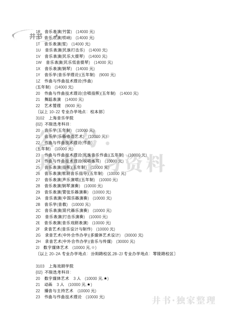 北京市2022年普通高等学校招生专业目录(艺术类)（独家整理）_1.高考2025全国各省真题+答案_必看高考志愿填报价值2999_高考志愿填报_05-北京_北京高考录取数据-17-23年_北京-其他资料