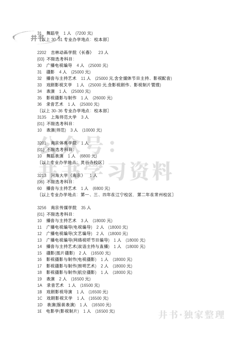 北京市2022年普通高等学校招生专业目录(艺术类)（独家整理）_1.高考2025全国各省真题+答案_必看高考志愿填报价值2999_高考志愿填报_05-北京_北京高考录取数据-17-23年_北京-其他资料