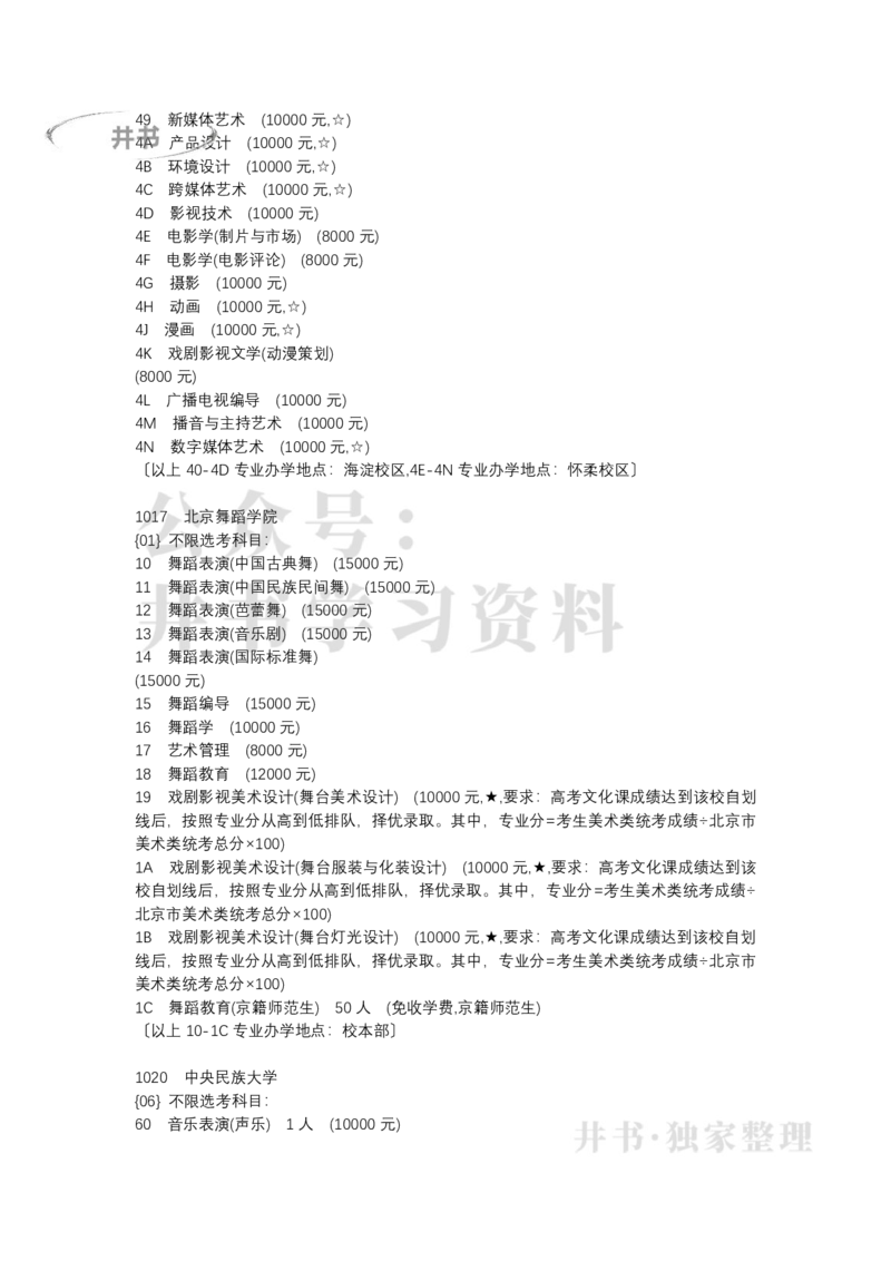 北京市2022年普通高等学校招生专业目录(艺术类)（独家整理）_1.高考2025全国各省真题+答案_必看高考志愿填报价值2999_高考志愿填报_05-北京_北京高考录取数据-17-23年_北京-其他资料