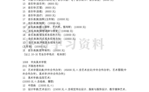 北京市2022年普通高等学校招生专业目录(艺术类)（独家整理）_1.高考2025全国各省真题+答案_必看高考志愿填报价值2999_高考志愿填报_05-北京_北京高考录取数据-17-23年_北京-其他资料