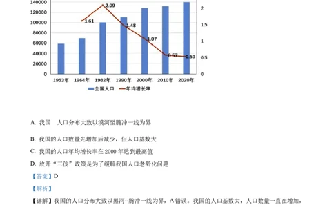 精品解析：2022年四川省达州市中考地理真题（解析版）_中考真题_9.地理中考真题2015-2024年_2022中考地理真题98份18