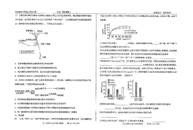 生物四轮冲刺终极押题卷_2025年6月_250605河北省衡水中学2025届高三6月押题密卷