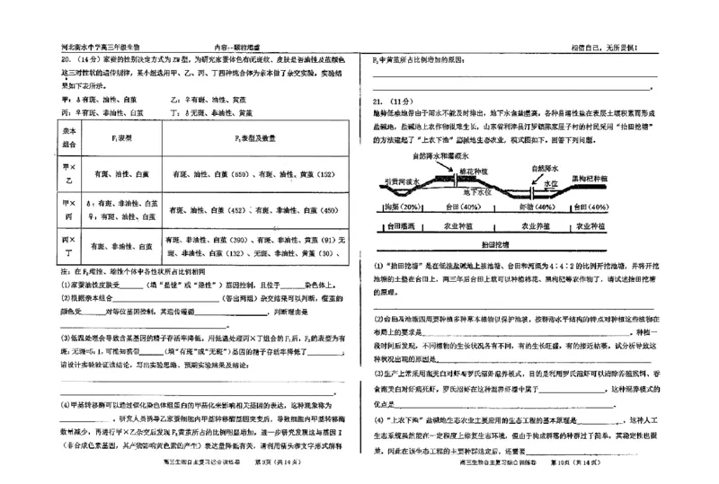 生物四轮冲刺终极押题卷_2025年6月_250605河北省衡水中学2025届高三6月押题密卷