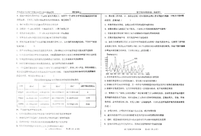 生物四轮冲刺终极押题卷_2025年6月_250605河北省衡水中学2025届高三6月押题密卷